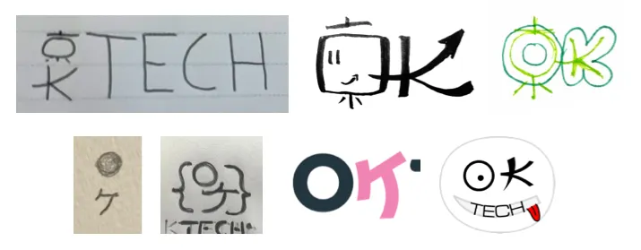 Kanji and Katakana integration attempts